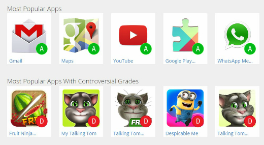 Ez a portl megmutatja a kmeket a mobilon