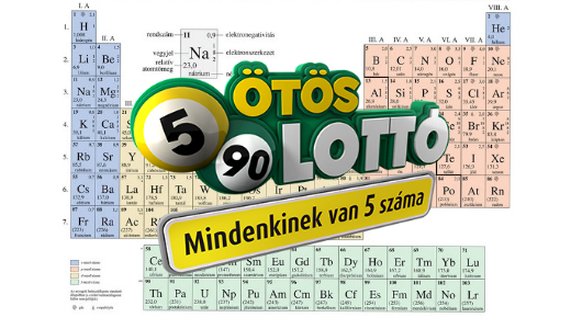 Sz�n, argon, br�m, volfr�m, t�rium