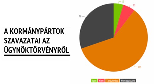 Nov�k hangosan s�relmezte az �gyn�klist�t, kitiltott�k