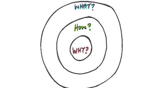 Tudatunk nem fogja �t (!!!!) ezt az indokl�st