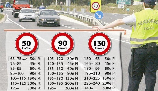 Jn a Lavina: most mskpp ellenrzik az autsokat