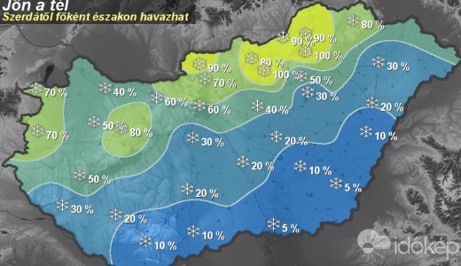 H�val b�cs�zhat a november