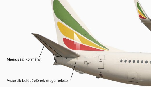 S�lyos k�rd�seket vet fel a Boeing lezuhan�sa