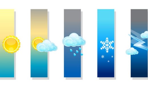 Megint hatalmas fordulatot hoz az id�j�r�s: amikor azt gondoln�nk, m�r nem lehet tov�bb fokozni, akkor j�n ez 