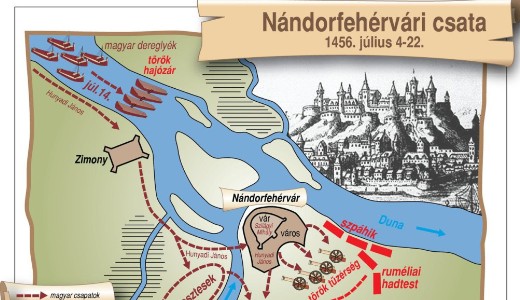 Ma van a nndorfehrvri diadal emlknapja