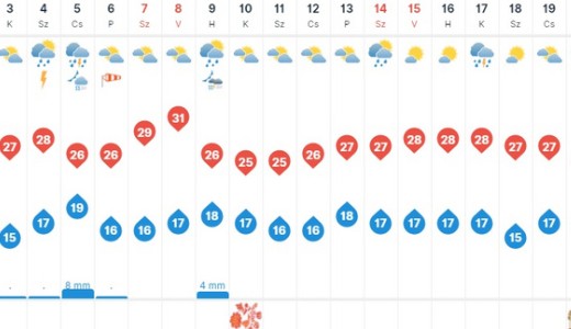 Megint kiadtk a figyelmeztetst, zivatar jn, a jges is megrkezik
